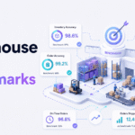 Warehouse KPI benchmarks dashboard for inventory accuracy, fulfillment speed, labor productivity, and warehouse cost.