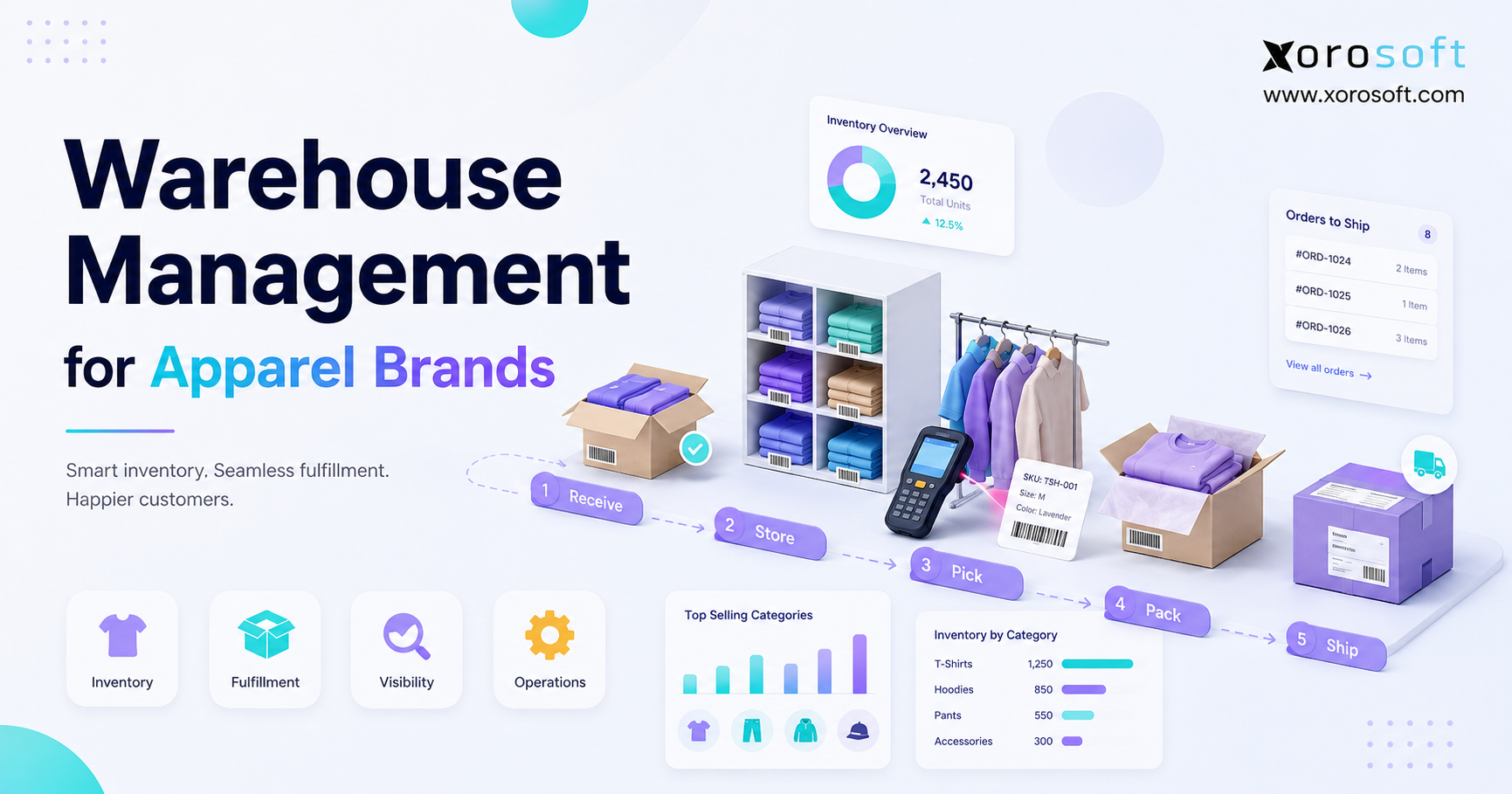 Apparel warehouse management system tracking size, color, style, bin locations, and order fulfillment