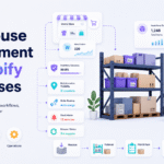 Warehouse management for Shopify businesses showing inventory accuracy, barcode scanning, order routing, multi-location control, and fulfillment workflow.