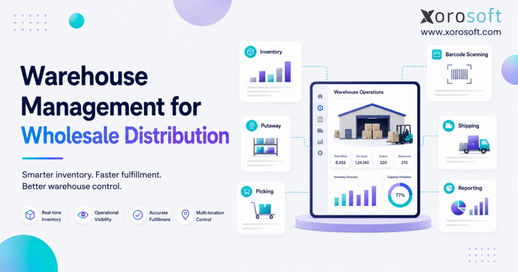 Warehouse management for wholesale distribution with inventory tracking, barcode scanning, putaway, picking, shipping, reporting, and multi-location control.