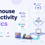 Warehouse Productivity Metrics dashboard showing labor output, picking accuracy, inventory accuracy, and order cycle time.