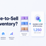 ATS inventory diagram showing how total stock becomes available-to-sell inventory.