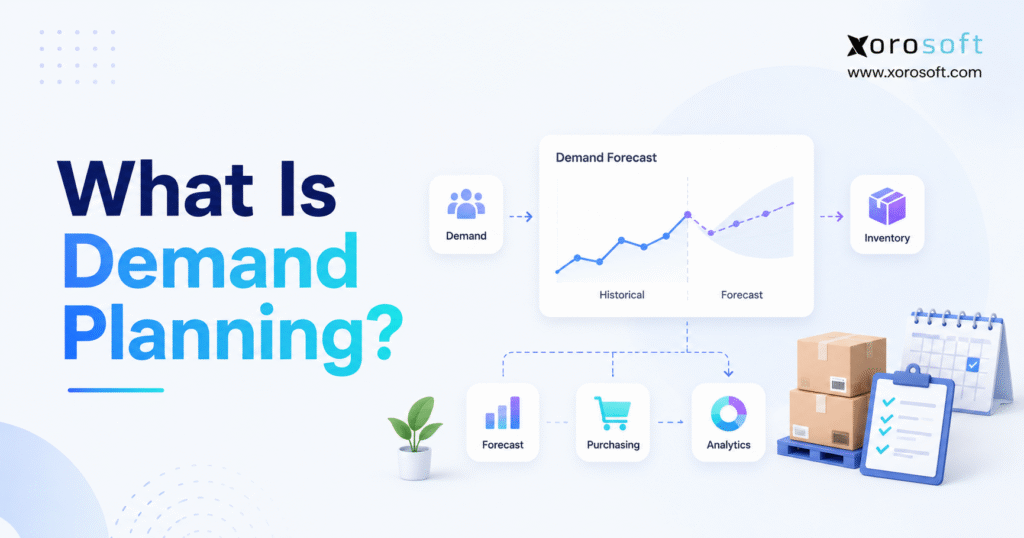 What is demand planning infographic showing demand forecast, inventory, purchasing, and analytics workflow