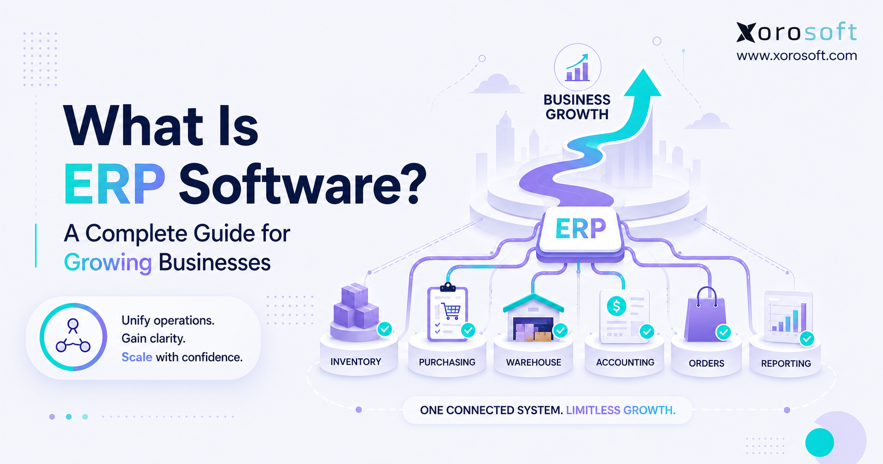 ERP software connecting inventory accounting purchasing warehouse ecommerce and reporting.