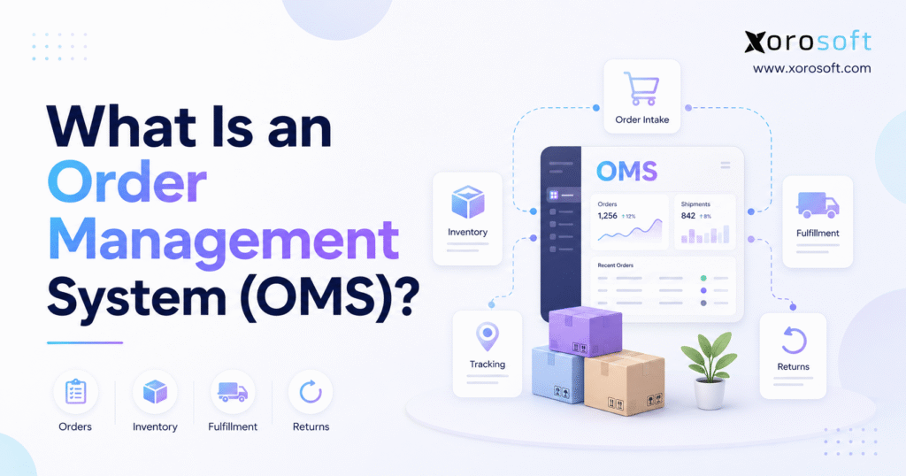 Minimalist blog banner for Xorosoft titled “What Is an Order Management System (OMS)?” featuring bold navy and blue-purple gradient text on the left, and an OMS dashboard illustration on the right connected to modules for order intake, inventory, fulfillment, tracking, and returns, with shipping boxes and the Xorosoft logo and website at the top right.