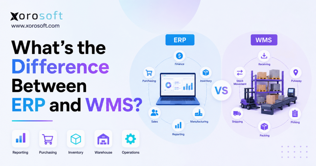 Difference between ERP and WMS showing ERP business functions and WMS warehouse operations