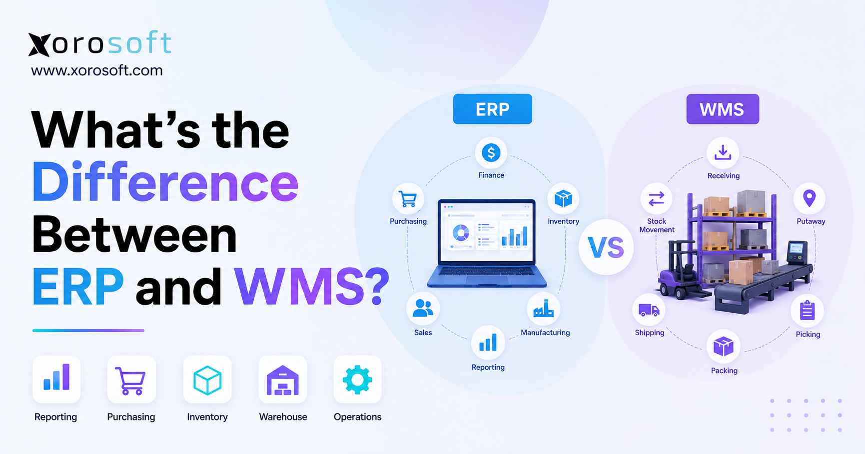 Difference between ERP and WMS showing ERP business functions and WMS warehouse operations