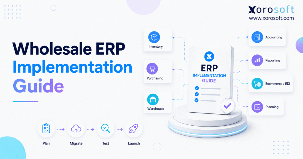 Wholesale ERP implementation guide showing inventory, purchasing, warehouse, accounting, reporting, ecommerce, EDI, planning, migration, testing, and launch workflows.