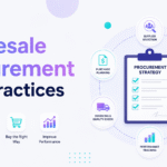 Wholesale procurement best practices infographic showing supplier selection, purchase planning, purchase orders, receiving, invoice management, and performance tracking.