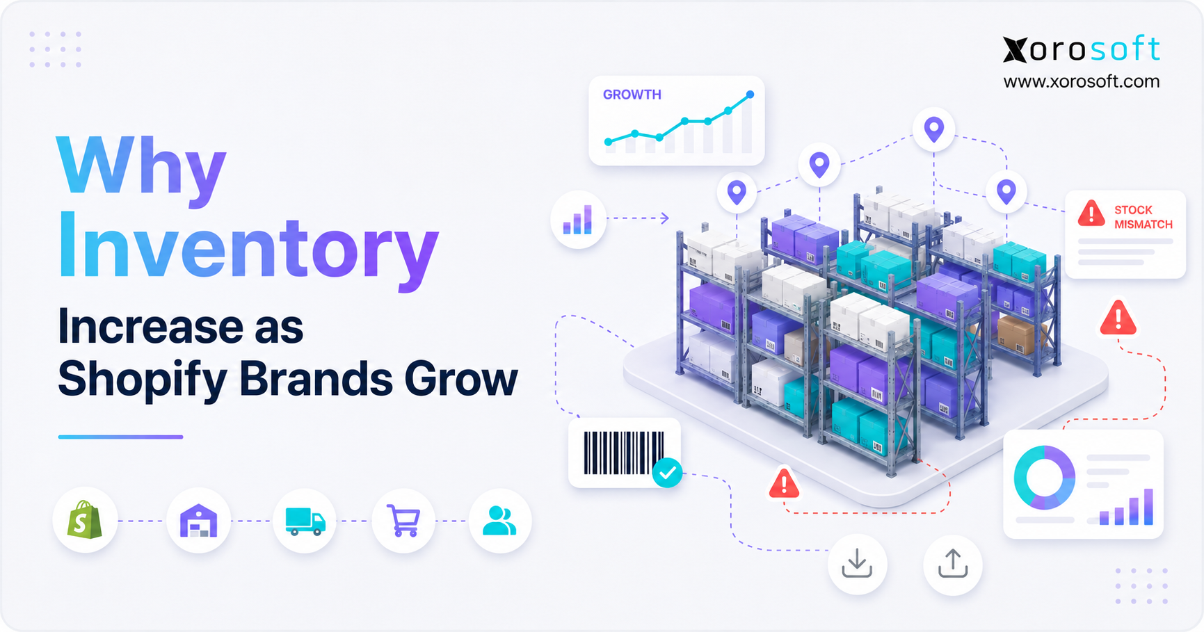 Shopify inventory errors increasing as a growing ecommerce warehouse adds more stock movement, locations, and order volume.