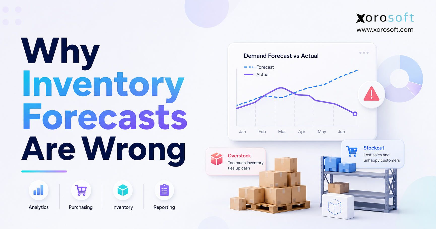 Why inventory forecasts are wrong blog image showing demand forecast vs actual, overstock, and stockout issues