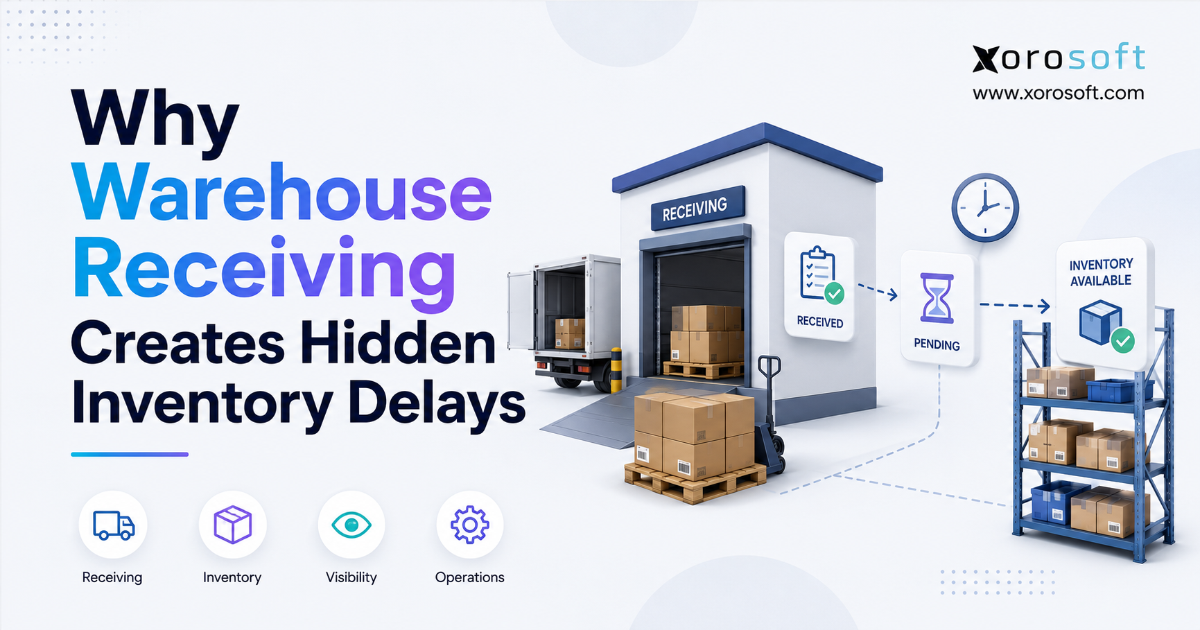 Minimalist Xorosoft blog graphic illustrating warehouse receiving delays, with pallets moving from received to pending and finally available inventory.