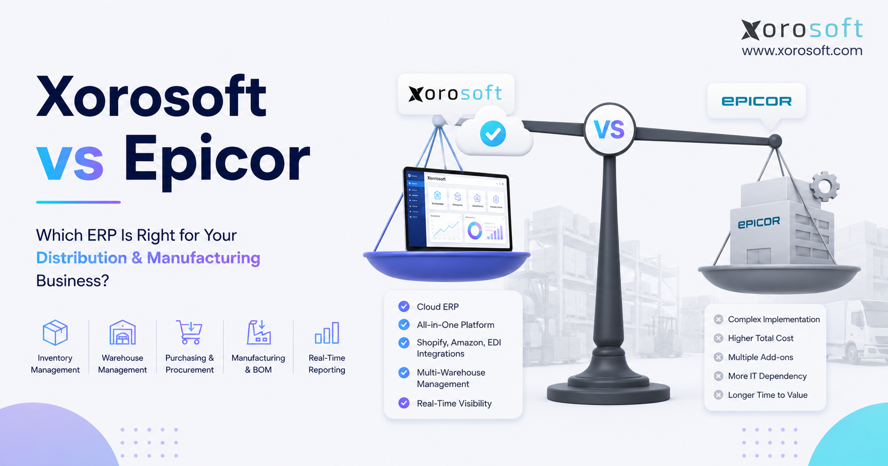 Xorosoft vs Epicor ERP comparison showing cloud ERP, warehouse management, manufacturing, inventory, and reporting workflows.