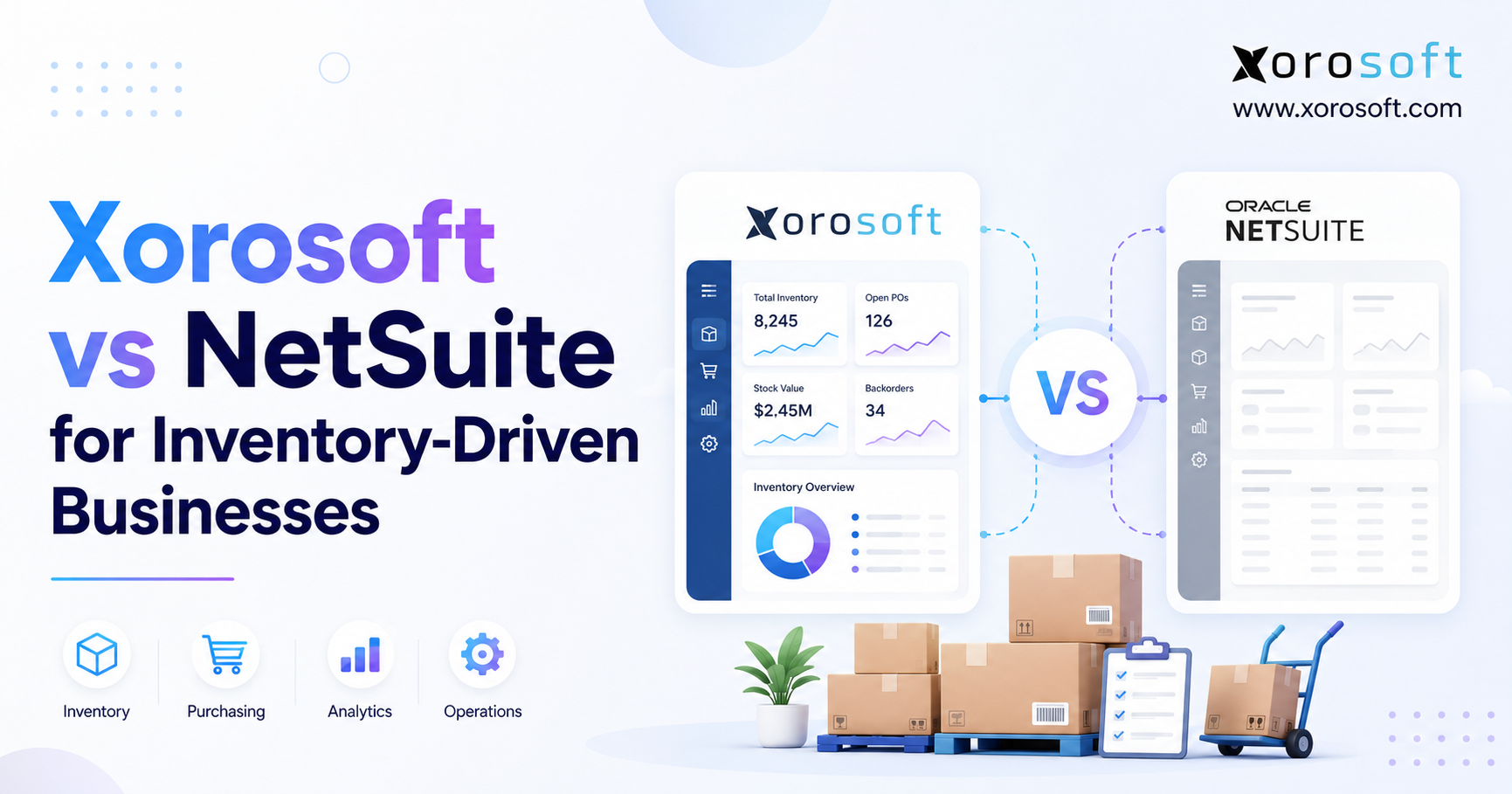 Minimalist blog banner comparing Xorosoft vs NetSuite for inventory-driven businesses, featuring dashboard panels, warehouse boxes, and icons for inventory, purchasing, analytics, and operations.