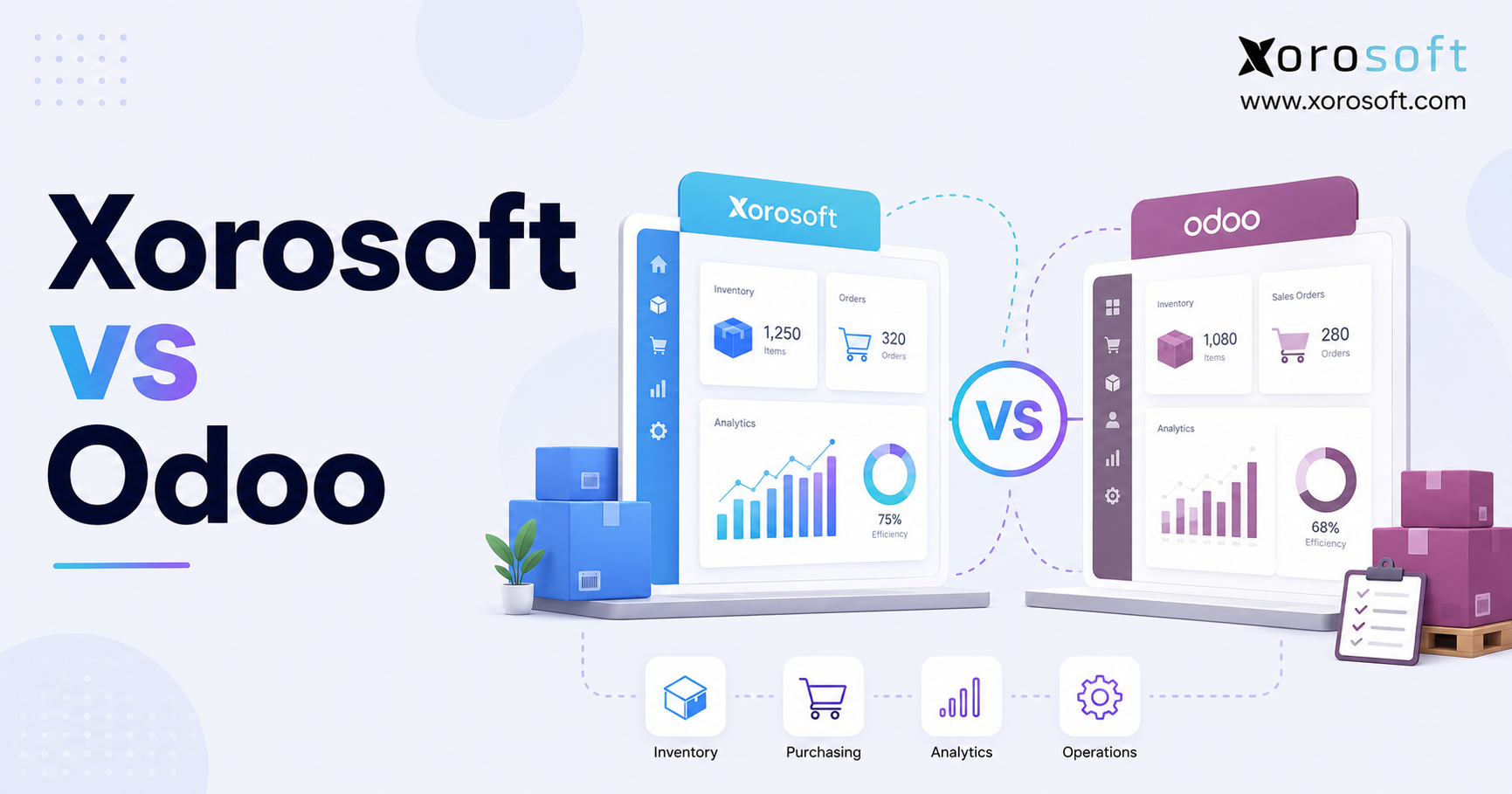 Xorosoft vs Odoo comparison graphic showing inventory, purchasing, analytics, and operations features in a clean ERP software layout.