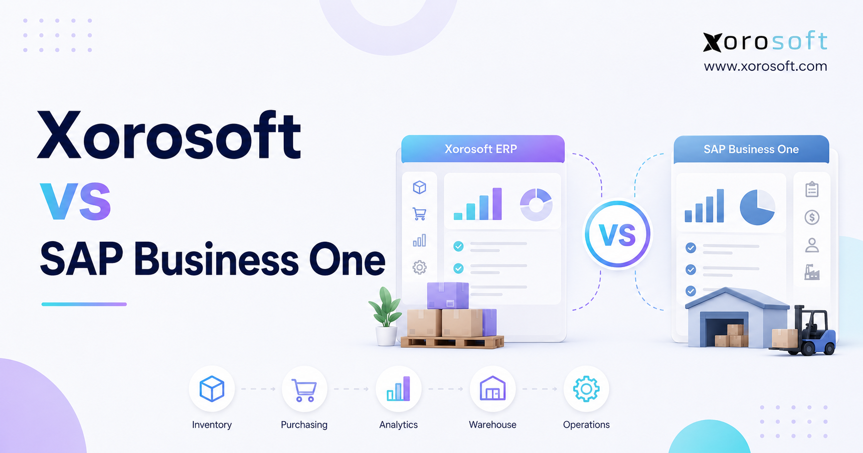 Xorosoft vs SAP Business One comparison image showing ERP features for inventory, purchasing, analytics, warehouse, and operations
