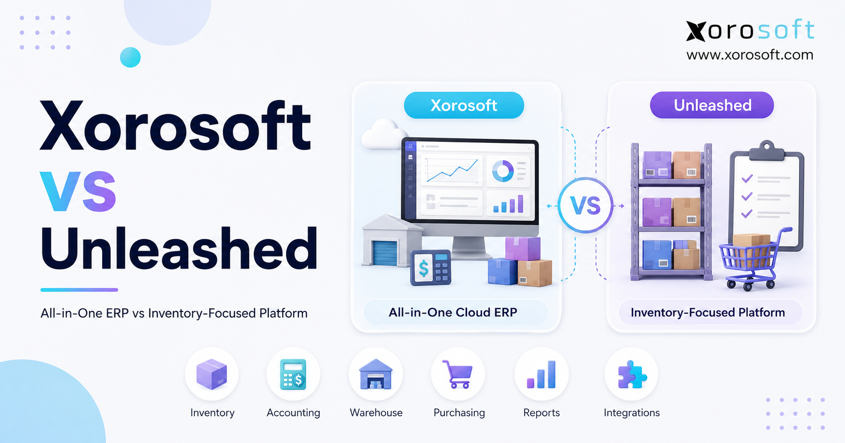Xorosoft vs Unleashed ERP and inventory software comparison for growing product businesses.
