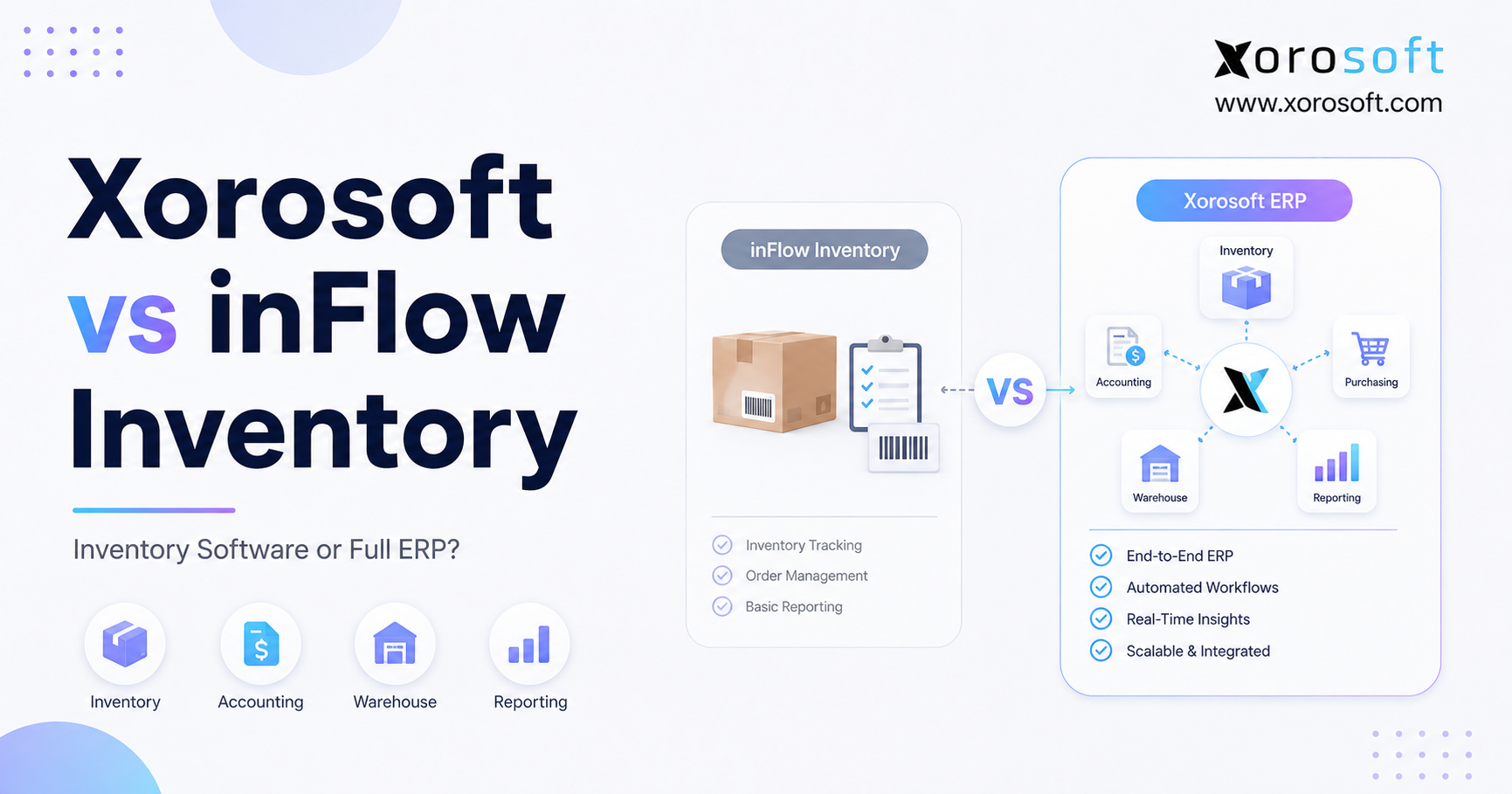 Xorosoft vs inFlow Inventory comparison between inventory software and a full cloud ERP.