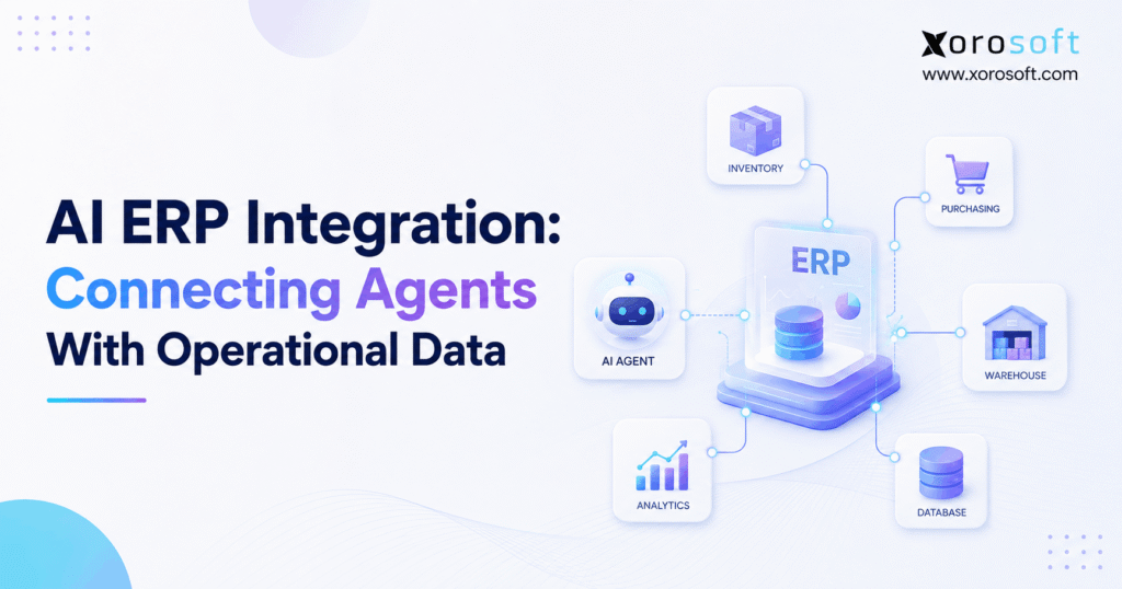 AI ERP integration connecting AI agents with inventory, purchasing, warehouse, analytics, and operational ERP data.