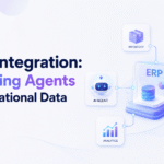AI ERP integration connecting AI agents with inventory, purchasing, warehouse, analytics, and operational ERP data.