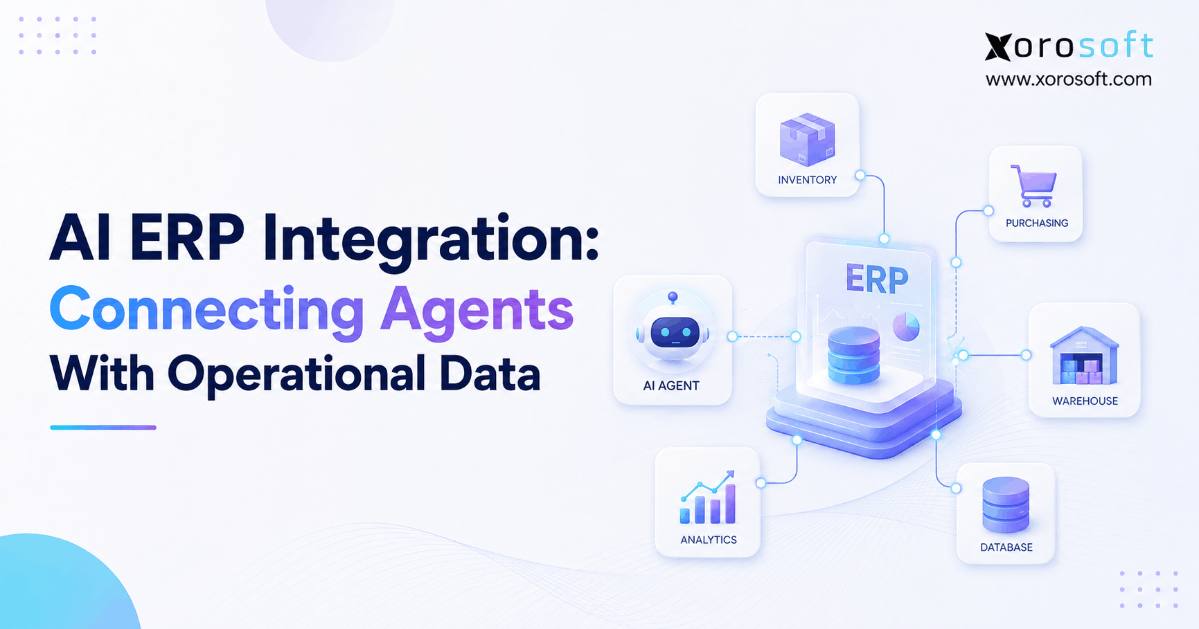AI ERP integration connecting AI agents with inventory, purchasing, warehouse, analytics, and operational ERP data.