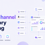 AI multi-channel inventory planning dashboard connecting online store, marketplaces, wholesale, EDI, suppliers, purchasing, and multiple warehouses.