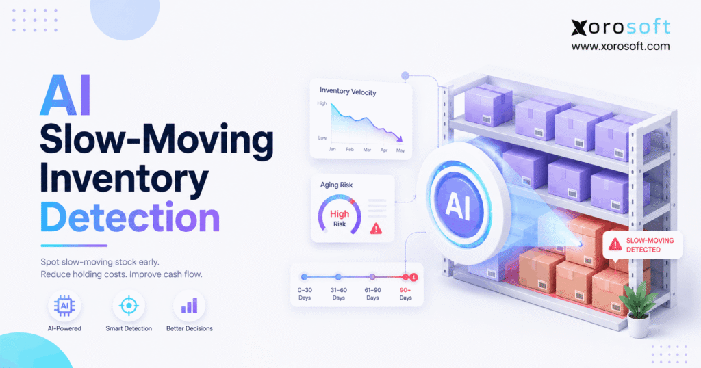 AI inventory detection identifying slow-moving stock before it becomes dead inventory.