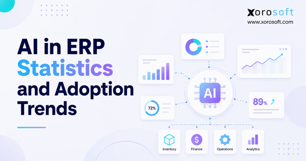 AI in ERP statistics and adoption trends dashboard illustration with inventory, finance, operations, and analytics.