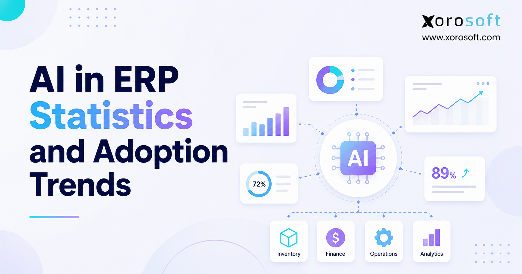 AI in ERP statistics and adoption trends dashboard illustration with inventory, finance, operations, and analytics.