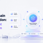 Agentic supply chain orchestration connecting AI insights with inventory, purchasing, warehouse, and fulfillment execution.