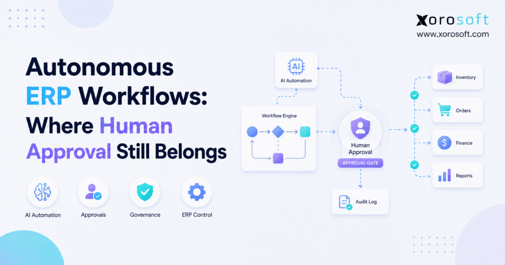 Autonomous ERP workflows with human approval checkpoints across purchasing, inventory, finance, and operations.