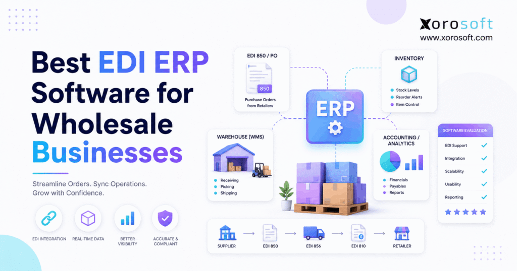 Best EDI ERP software for wholesale businesses connecting orders, inventory, WMS, and accounting.