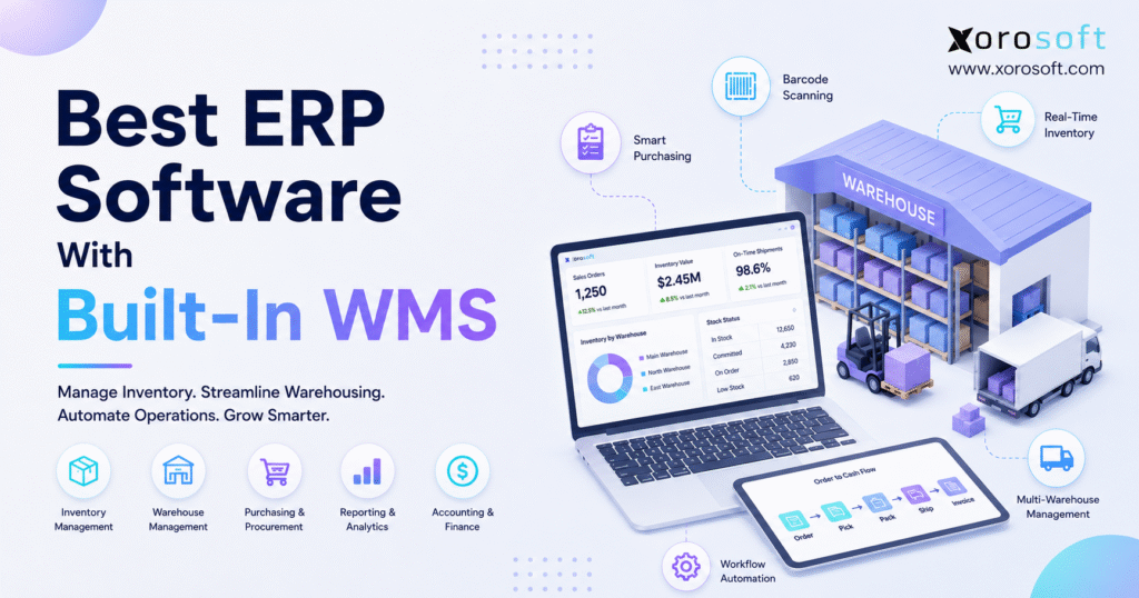 Best ERP software with built-in WMS showing warehouse inventory, barcode scanning, purchasing, and fulfillment workflows