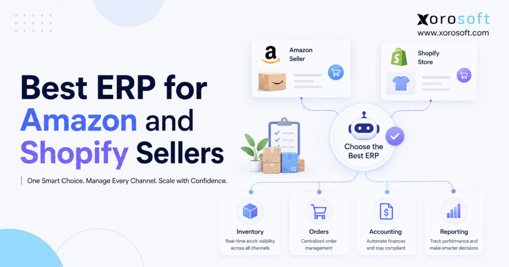 Best ERP for Amazon and Shopify sellers managing inventory, orders, accounting, and reporting across channels.