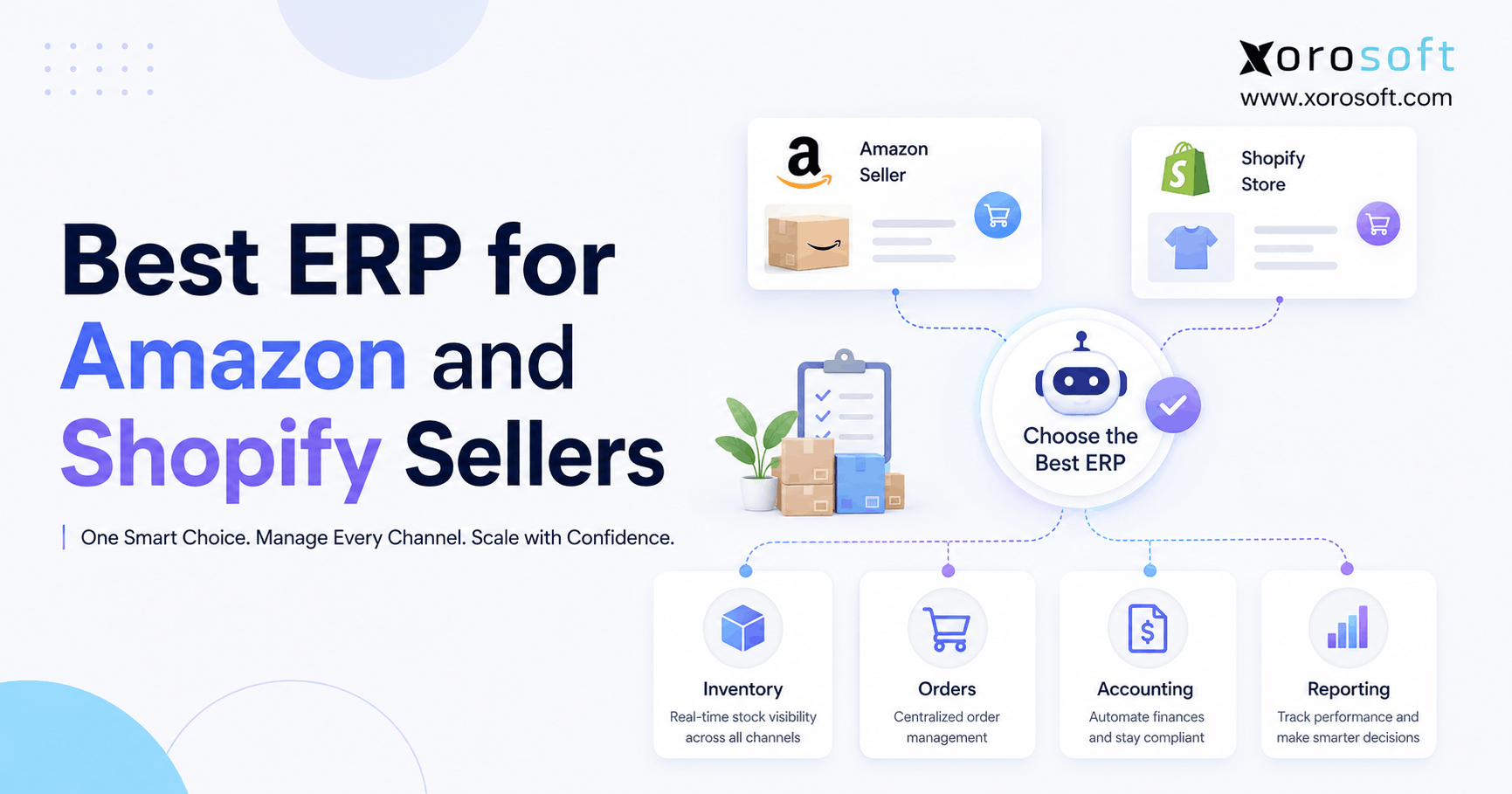 Best ERP for Amazon and Shopify sellers managing inventory, orders, accounting, and reporting across channels.