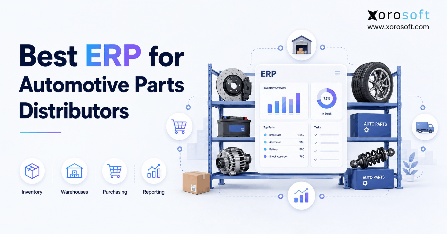 Auto parts distribution ERP dashboard for automotive inventory and warehouse management