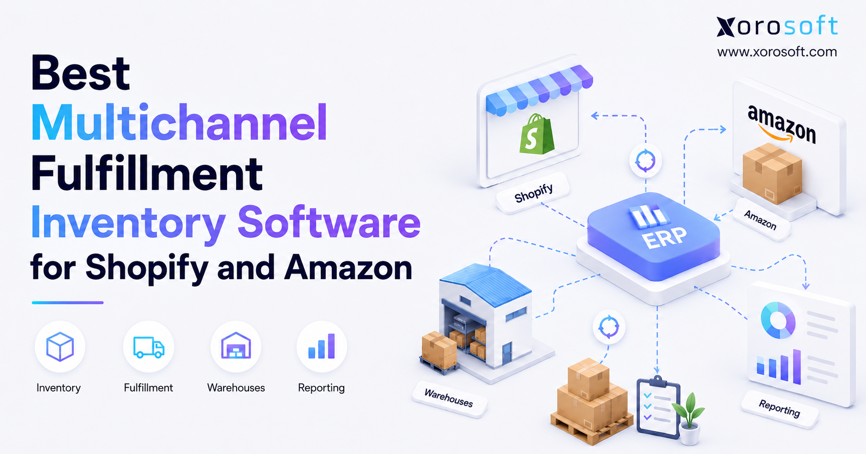 Best multichannel inventory software connecting Shopify, Amazon, ERP, warehouses, fulfillment, inventory, and reporting workflows.