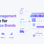 Best order management software connecting ecommerce orders, inventory, warehouses, and accounting.