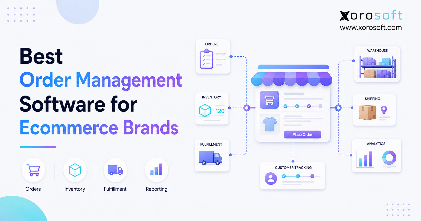 Best order management software connecting ecommerce orders, inventory, warehouses, and accounting.