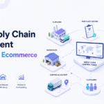 Best supply chain management software for ecommerce with connected inventory, purchasing, warehouse, orders, and analytics.