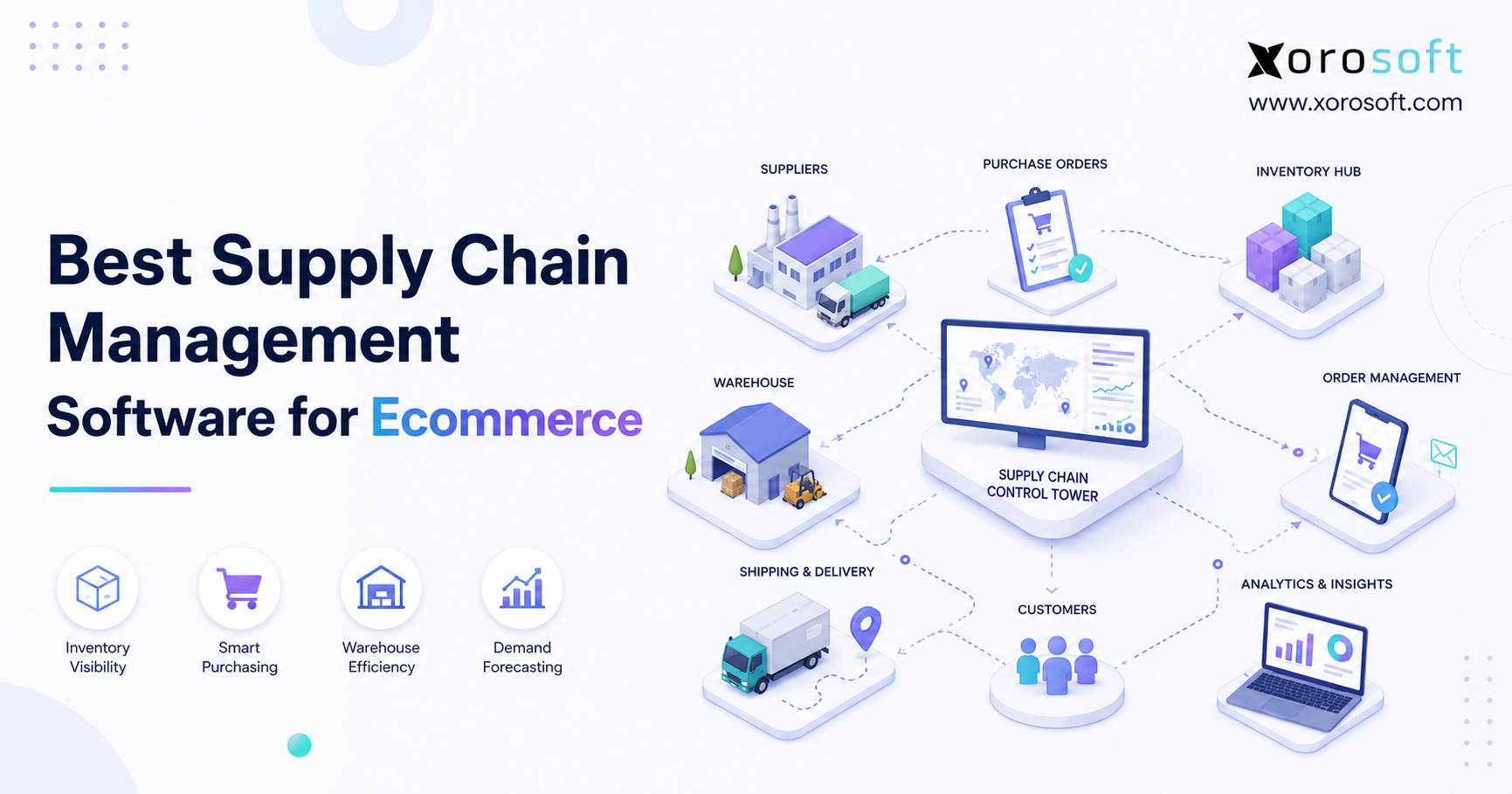 Best supply chain management software for ecommerce with connected inventory, purchasing, warehouse, orders, and analytics.