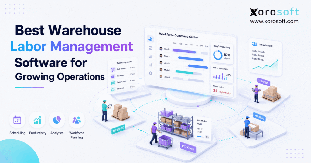 Best warehouse labor management software for growing ecommerce and fulfillment operations.