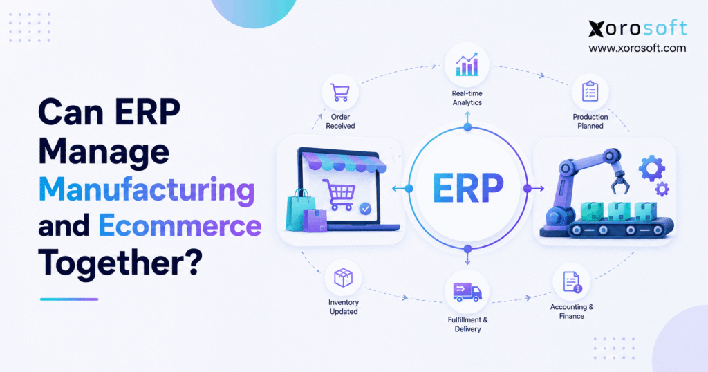 Manufacturing ecommerce ERP connecting online orders with production, inventory, and fulfillment.