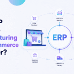 Manufacturing ecommerce ERP connecting online orders with production, inventory, and fulfillment.