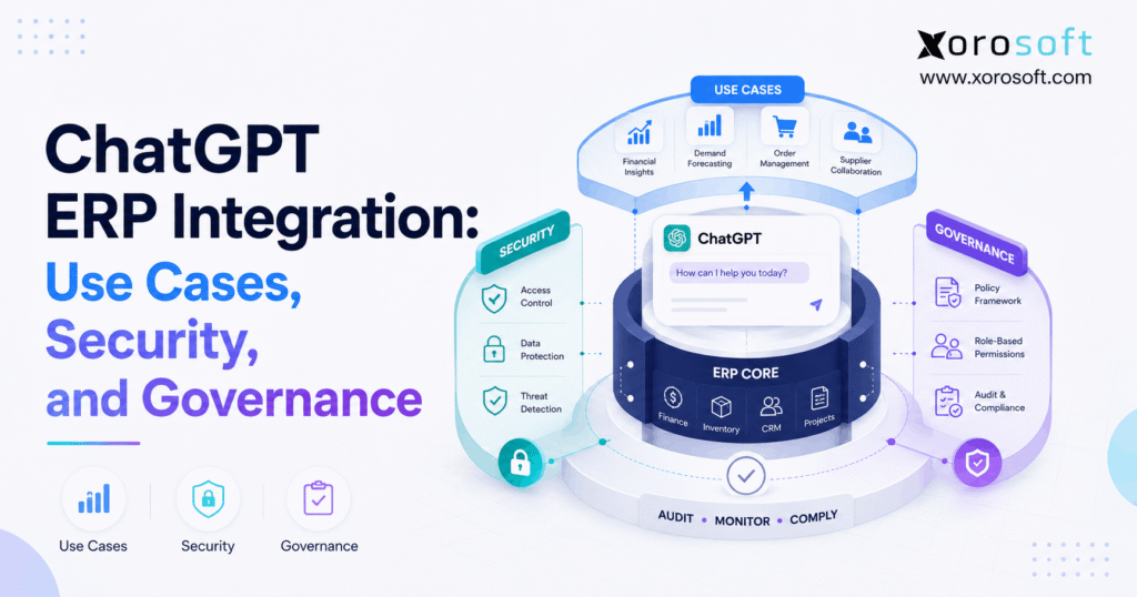 ChatGPT ERP integration connecting AI with inventory, finance, purchasing, and warehouse data.