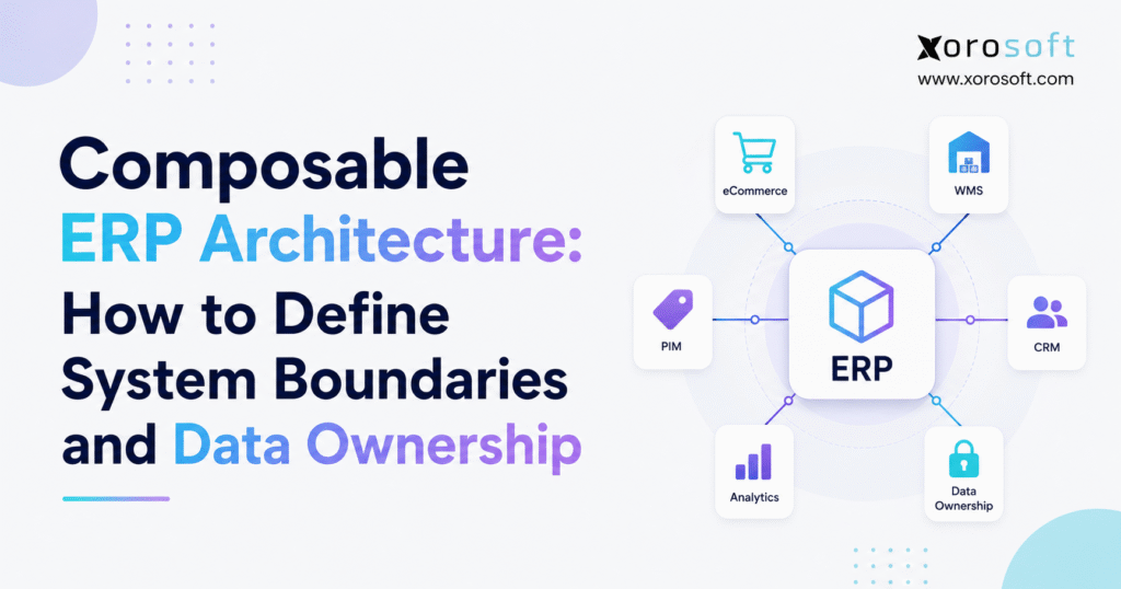 Minimalist blog banner for “Composable ERP Architecture: How to Define System Boundaries and Data Ownership,” featuring a central ERP hub connected to eCommerce, WMS, PIM, CRM, Analytics, and Data Ownership modules, with Xorosoft logo and website in the top-right corner.