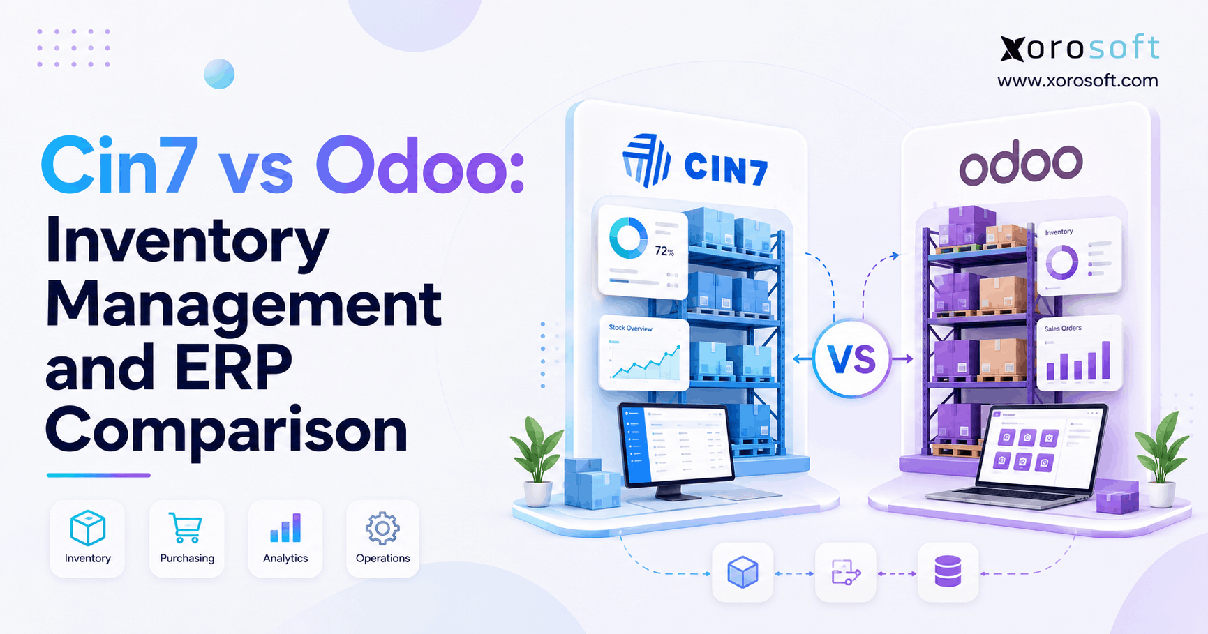 Cin7 vs Odoo inventory management and ERP comparison with warehouse, analytics, purchasing, and operations visuals.
