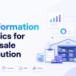 Digital transformation statistics for wholesale distribution featuring ERP, AI, inventory, WMS, analytics, and connected warehouse operations.
