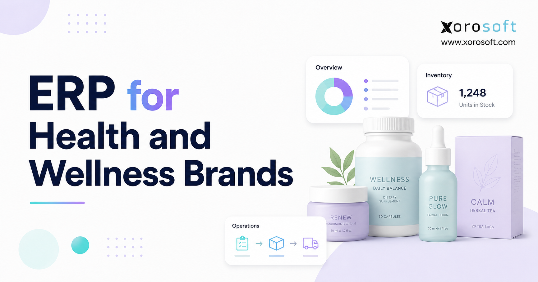 ERP for health and wellness brands managing inventory, purchasing, fulfillment, and operations with Xorosoft