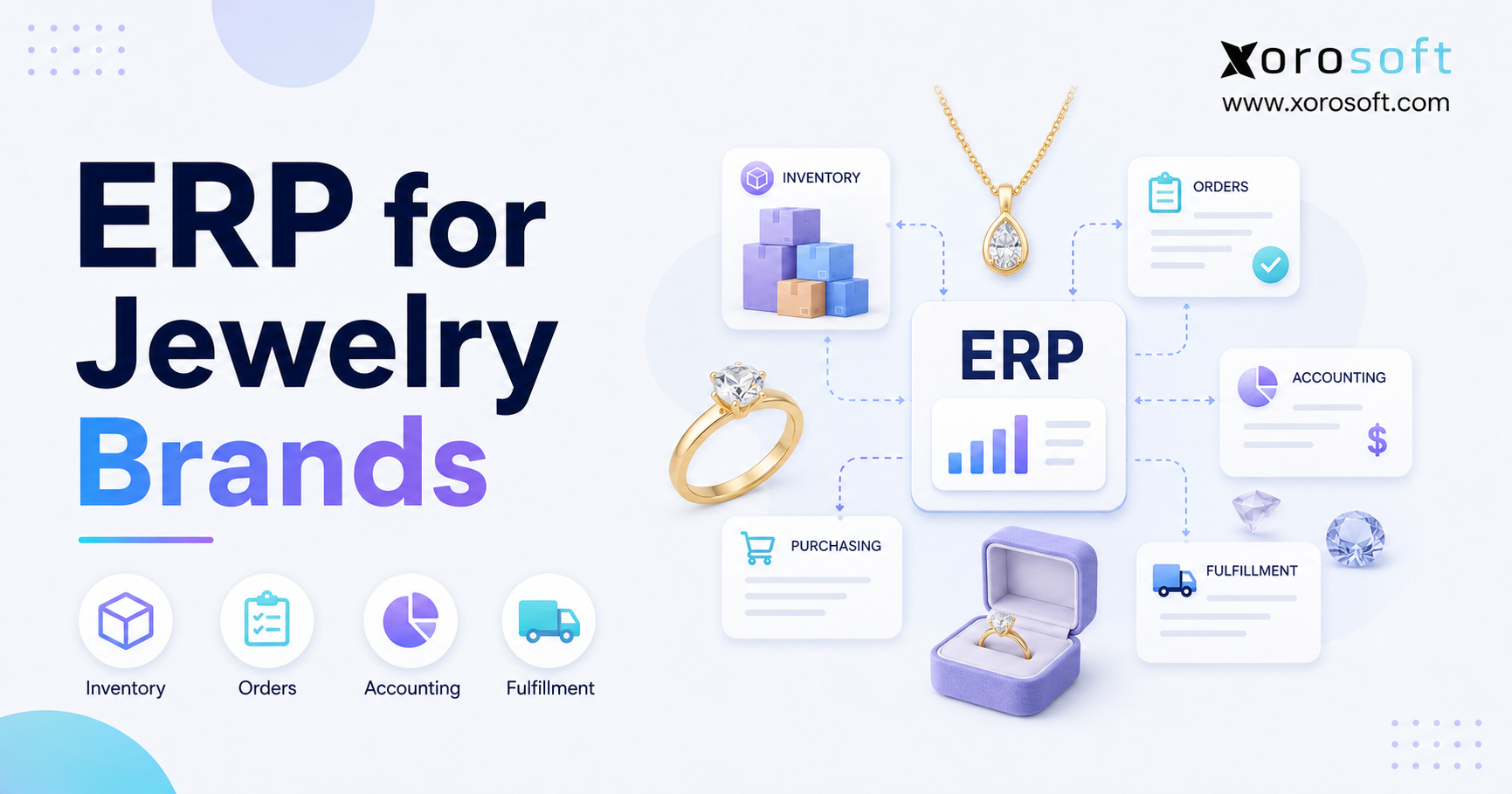 ERP for jewelry brands connecting inventory, orders, purchasing, accounting, and fulfillment workflows
